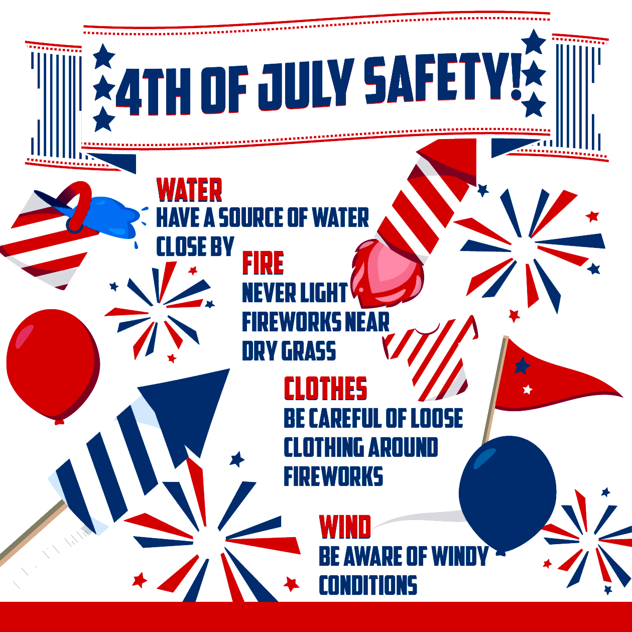 4th of July Safety Message KQXYFM